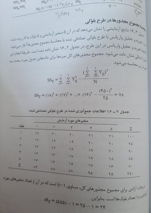 پروژه تحقیق spss