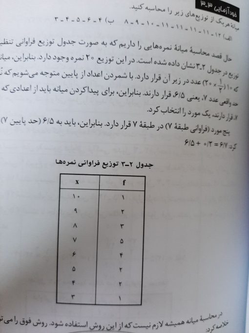 صورت پروژه spss