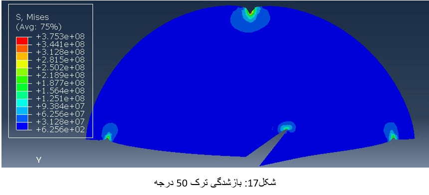 بازشدگی ترک 50 درجه