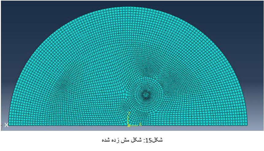 شکل مش زده شده