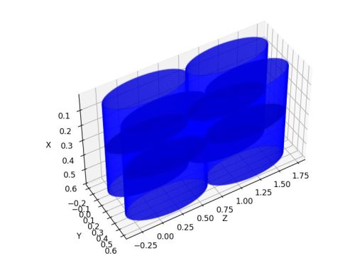 خروجی رسم سه بعدی مدل لایه ای با matplotlib در پایتون