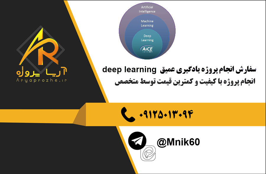 سفارش انجام پروژه یادگیری عمیق deep learning با بهترین کیفیت و تضمینی