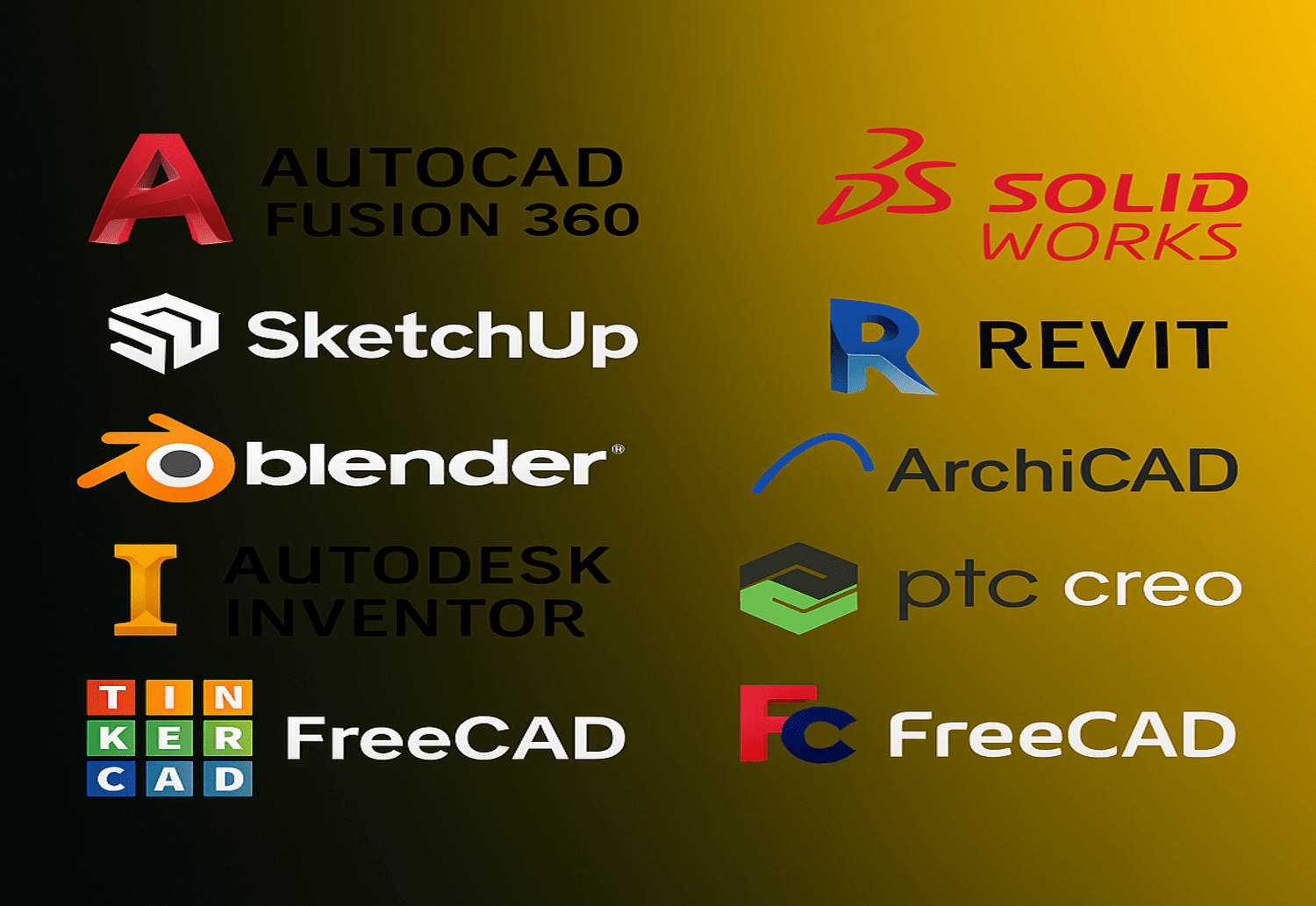 معرفی بهترین و پرکاربرد ترین نرم افزار های CAD