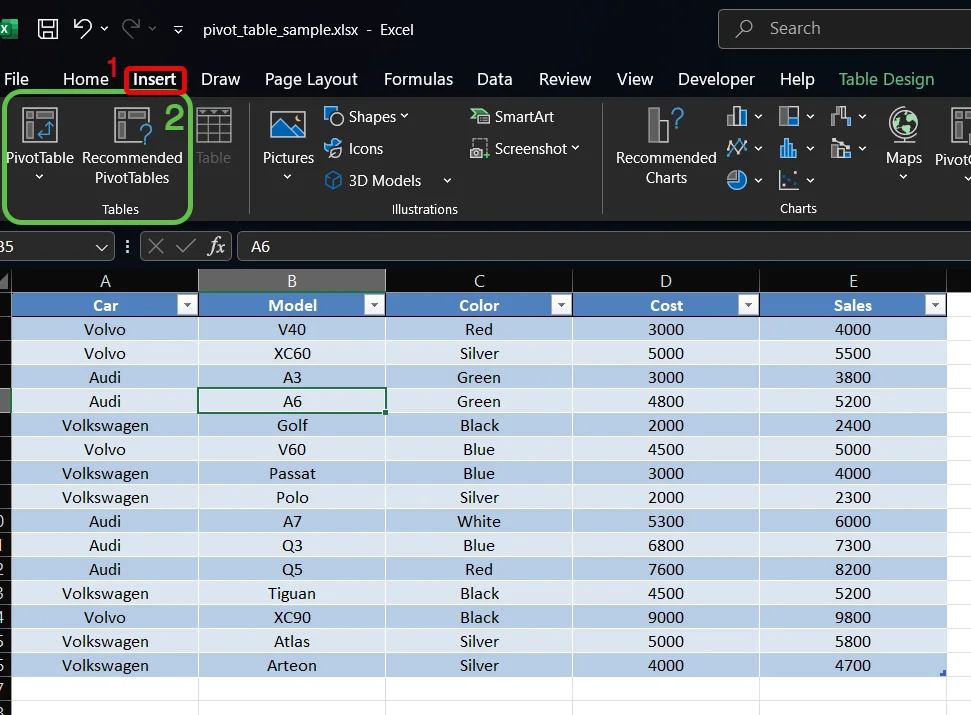 Pivot Table در اکسل کجاست و چطور فعال می‌شود؟