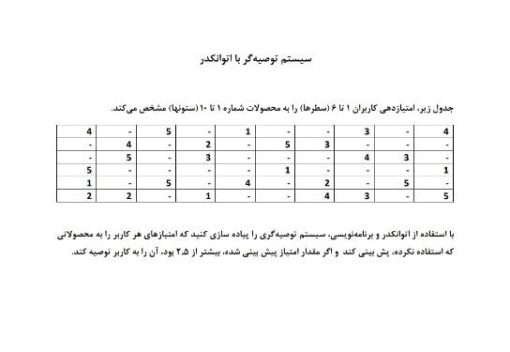 صورت پروژه آماده پایتون 70065