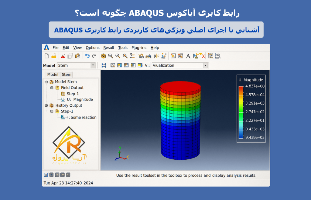رابط کاربری آباکوس چگونه است ؟، آشنایی با محیط کاربری اباکوس