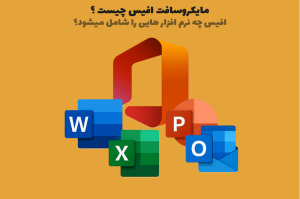 لوگوی مایکروسافت آفیس همراه با آیکون نرم‌افزارهای Word، Excel، PowerPoint، Outlook و سایر برنامه‌های آفیس