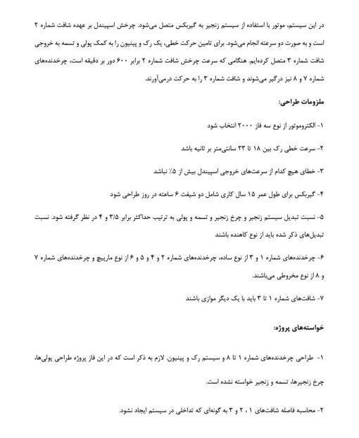 پروژه آماده طراحی اجزا