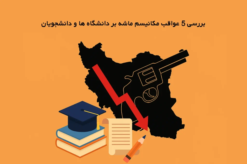 بررسی 5 تاثیر مکانیسم ماشه بر دانشگاه ها و دانشجویان 1 بررسی 5 عواقب مکانیسم ماشه بر دانشگاه ها و دانشجویان - بررسی 5 مورد از تاثیرات