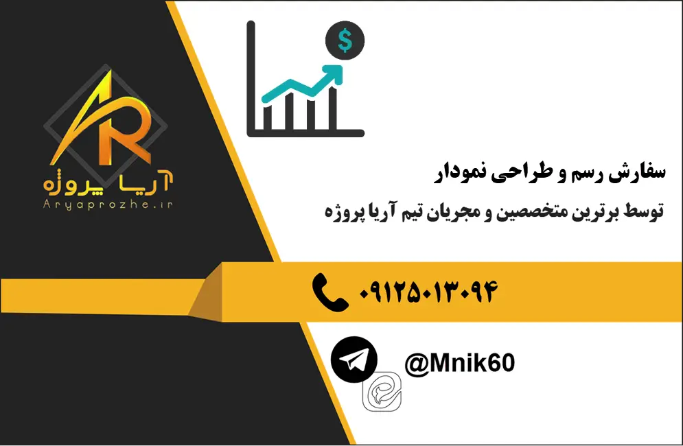 سفارش انجام رسم و طراحی و تحلیل نمودار و گراف