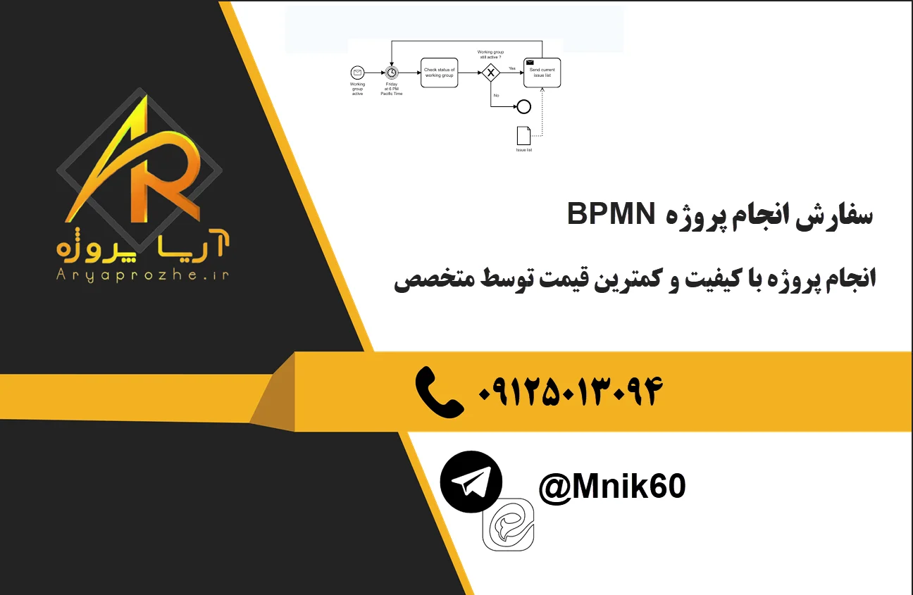 سفارش انجام پروژه BPMN  با کمترین قیمت و با کیفیت بالا