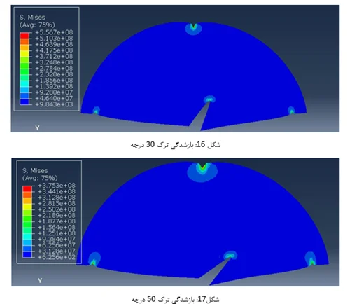 30 degree and 50 degree crack opening in Abaqus software 55712 بازشدگی ترک های ۳۰ در جه و ۵۰ درجه در نرم افزار آباکوس