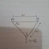 نمونه پروژه شبیه سازی خرپا در آباکوس Abaqus تحلیل خرپای دوبعدی با اعتبارسنجی کامل 3 نمونه طرح برای تحلیل خرپا در آباکوس