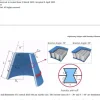 پروژه تحلیل فرکانسی پوسته مخروطی ساندویچی با هسته آگزتیک در آباکوس Abaqus 5 صورت پروژه تحلیل فرکانسی پوسته مخروطی ساندویچی با هسته آگزتیک در آباکوس Abaqus