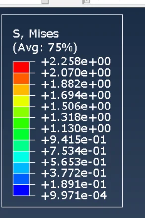 abaqus-strain-result 50722 نتایج تنش فونمایزز در پروژه Abaqus
