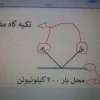 پروژه آماده تحلیل اتصال جوش لوله فولادی در آباکوس (Abaqus) تحت بار استاتیکی با ۳۲ مدل کامل 4 ویژگی ها و توضیحات پروژه آماده تحلیل اتصال جوش لوله فولادی در آباکوس