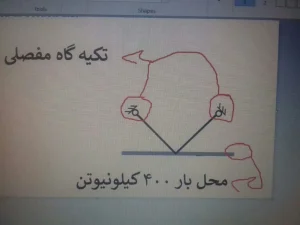 پروژه آماده تحلیل اتصال جوش لوله فولادی در آباکوس (Abaqus) تحت بار استاتیکی با ۳۲ مدل کامل 10 ویژگی ها و توضیحات پروژه آماده تحلیل اتصال جوش لوله فولادی در آباکوس