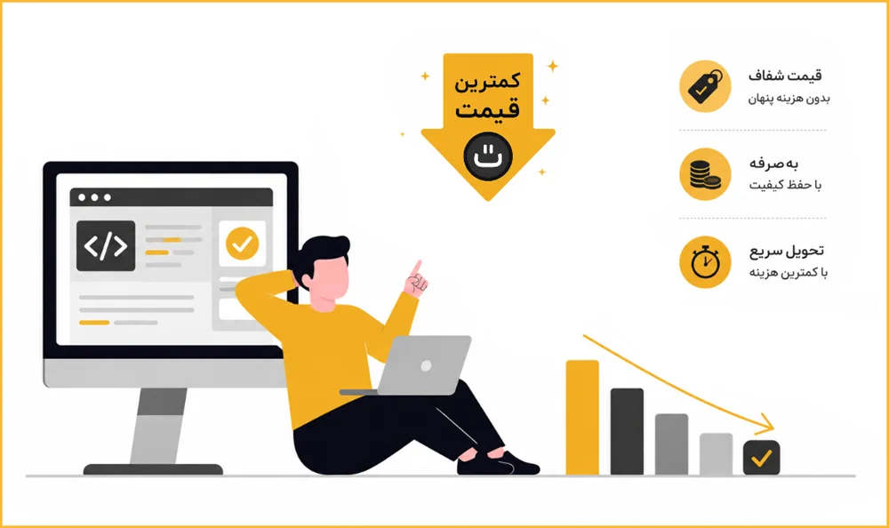 تصویری از انجام پروژه با کمترین قیمت تحویل سریع با کمترین هزینه در آریا پروژه