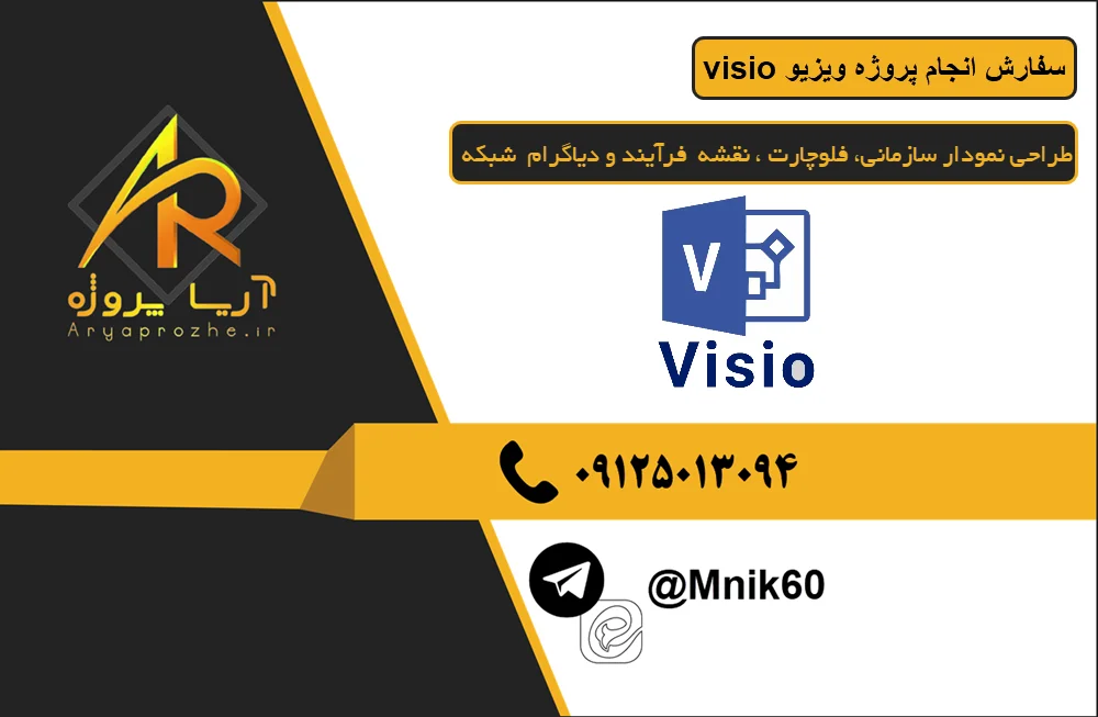 سفارش انجام پروژه ویزیو Visio طراحی نمودار سازمانی، فلوچارت ، نقشه فرآیند و دیاگرام شبکه