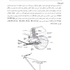پروژه آماده انسیس - تحلیل تنش میله پادغلت سیستم تعلیق خودرو با ANSYS 5 تصویری از صورت مساله پروژه انسیس تحلیل تنش میله پادغلت سیستم تعلیق خودرو با ANSYS
