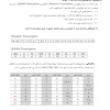 پروژه آماده پردازش گفتار با Wavesurfer؛ واج نویسی، تحلیل صوت و بررسی فرمنت واکه های فارسی 4 سوال پروژه اماده پردازش سیگنال با Wavesurfer